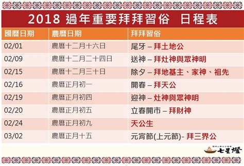 明天是農曆幾號|明天什麼日子？明天幾月幾號？明日老黃歷查詢，明天農曆幾號？